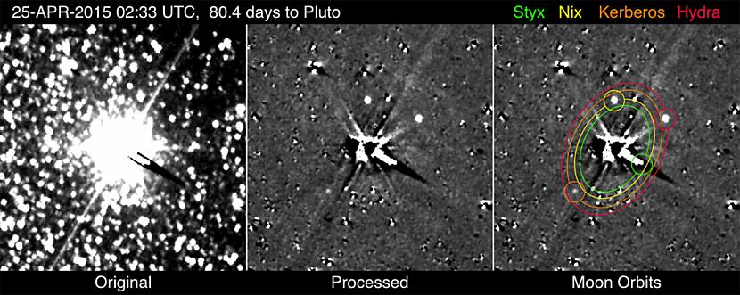 Scaronajās jau apstrādātajās... Autors: Kapteinis Cerība New Horizons misija turpinās 2.