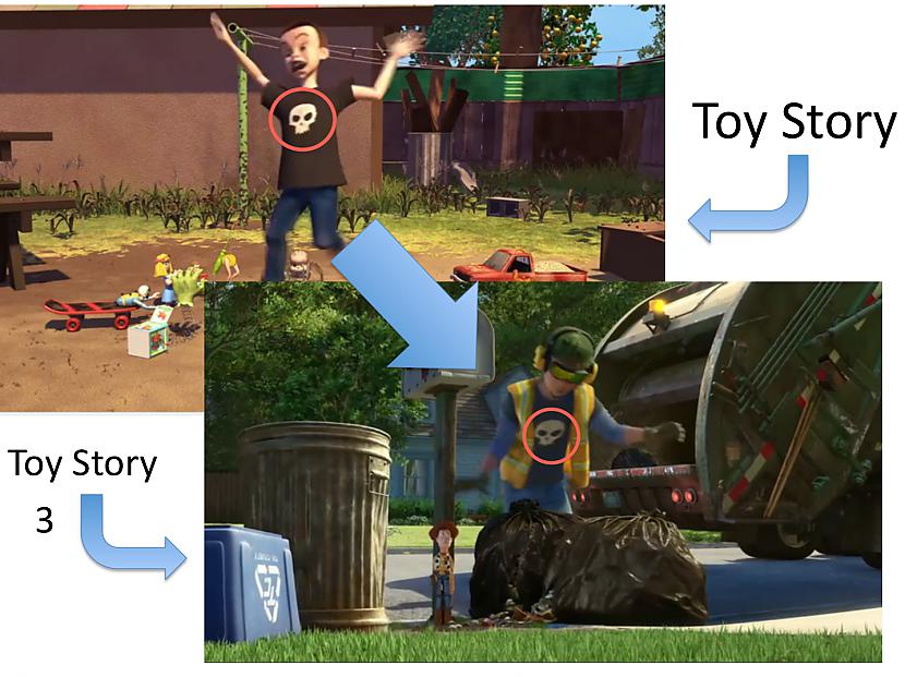 Toy Story un Toy Story... Autors: wurry 11 nedzirdēti fakti par filmām 4