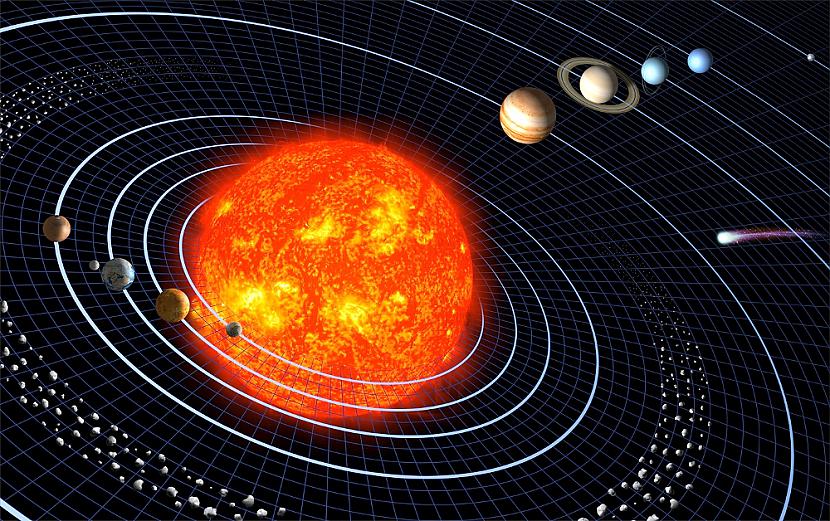 Bet būtiski ir tas ka scaronie... Autors: Fosilija Vai Saules sistēmas ir haotisks veidojums?
