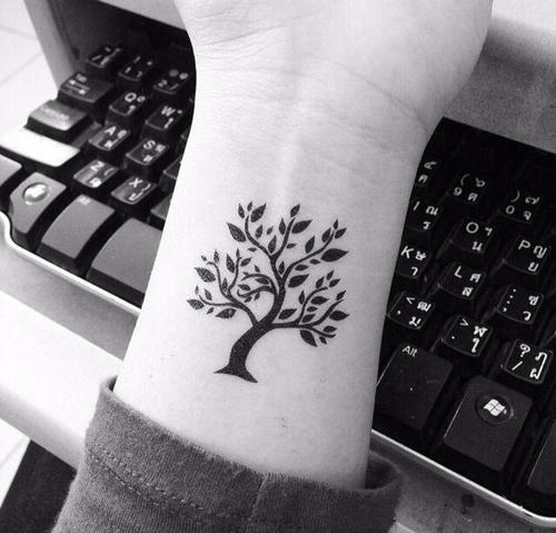  Autors: DaceYo Arī tetovējumi ir māksla.