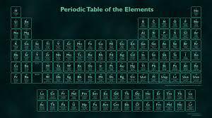 Tehnēcijs bija pirmais... Autors: Ķīmiķe 7 fakti par periodisko tabulu