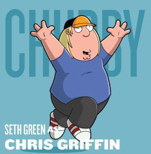 Krisa otrais vārds ir Kross Autors: KarInA906 Kautkas par Family Guy