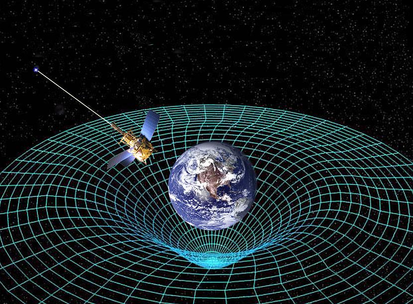Pēc Ņūtona teorijas... Autors: dekiz Kas ir gravitācijas viļņi?