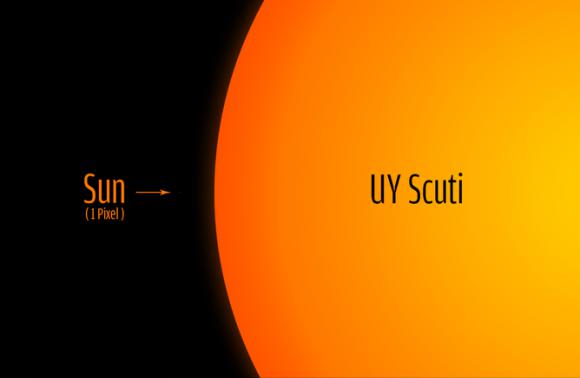 UY Scuti ir līdz scaronim... Autors: Fosilija 10 fakti par visumu