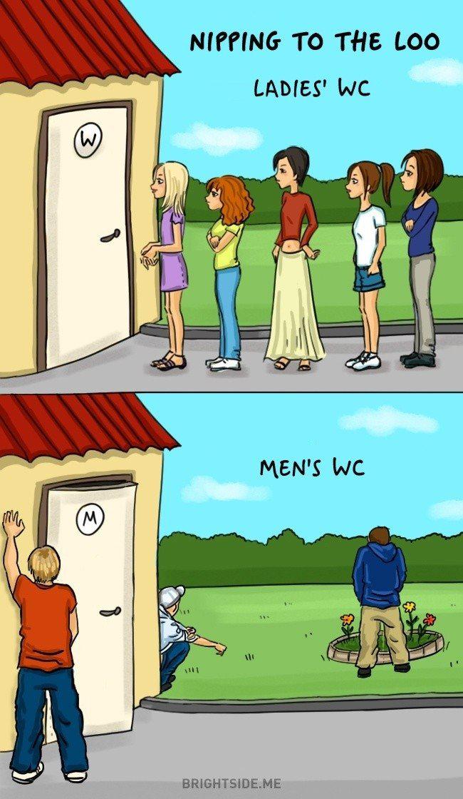  Autors: selfishmartha Atšķirība starp vīrieti un sievieti