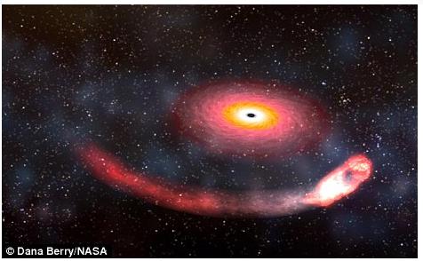 Gamma stari kas rodas zvaigžņu... Autors: Fosilija 10 iemesli, kas var iznīcināt visu dzīvību uz mūsu planētas.
