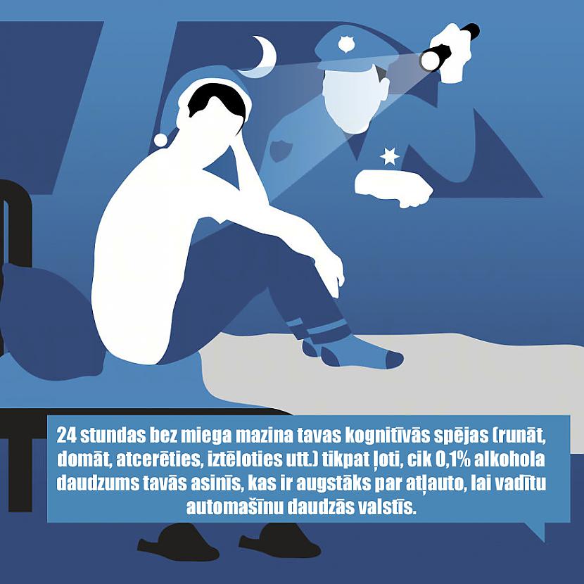  Autors: matilde 12 fakti par miegu, kas liks tev to novērtēt vairāk nekā iepriekš