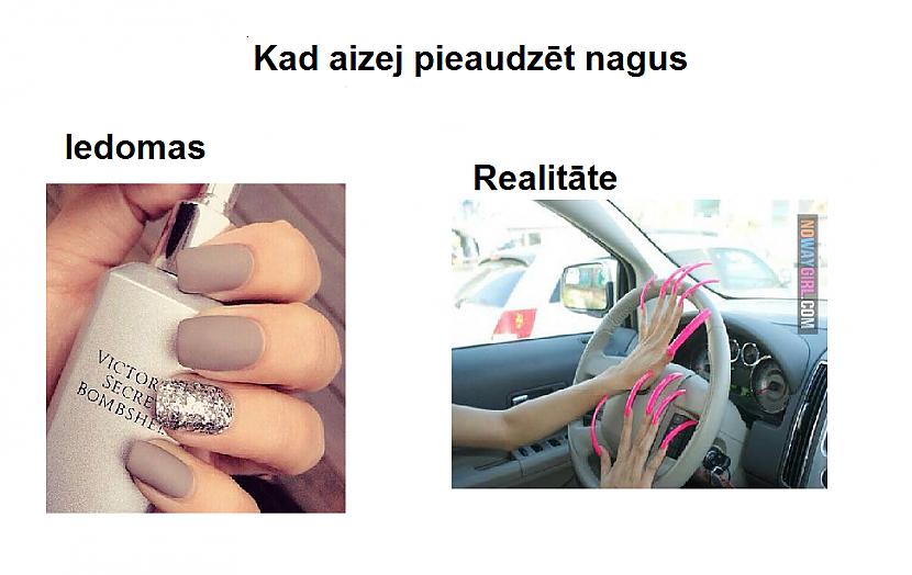  Autors: Aiiva Iedomas vs Realitāte...