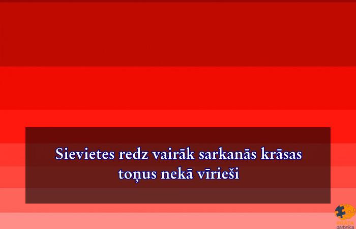  Autors: Prāta Darbnīca 20 fakti, kas vairos tavas zināšanas