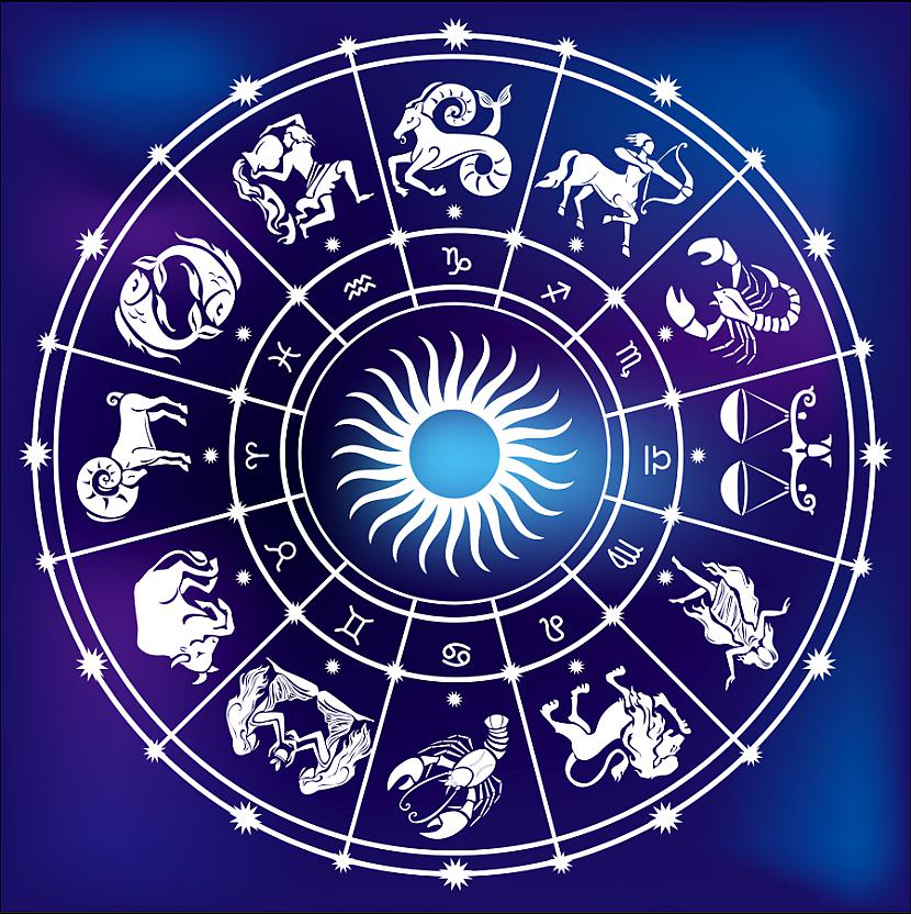  Autors: Latvian Zodiaks? Horoskops? Un saderības tabula...