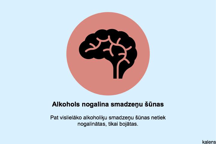 Spied te lai apskatītu citus... Autors: KALENS Šie 10+ fakti, kam, iespējams, ticēji, patiesībā ir meli!