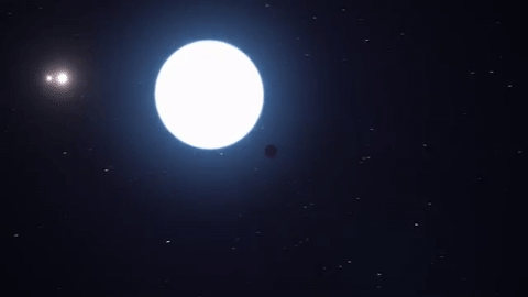 Saulei tuvākā zvaigžņu sistēma... Autors: KALENS NASA publicē interesantus GIF attēlus