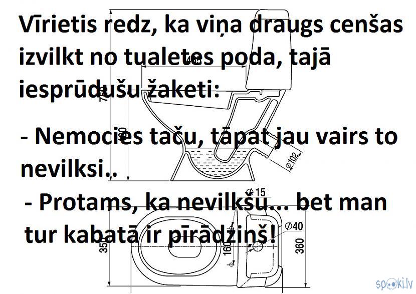  Autors: pyrathe Spoki joko