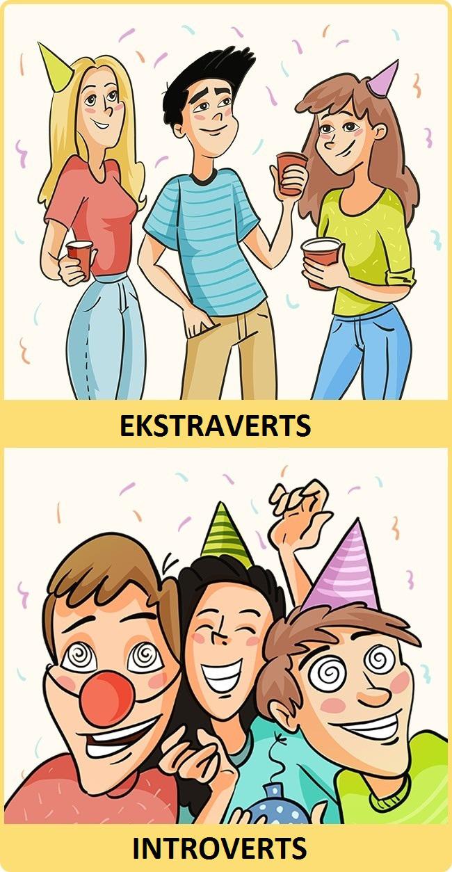Ekstraverta un introverta... Autors: Lestets Introvertu un ekstrovertu pasaules