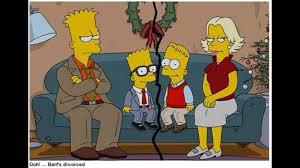 ReliģijaKristietis Autors: Fosilija Bārts Simpsons - kas viņš ir?