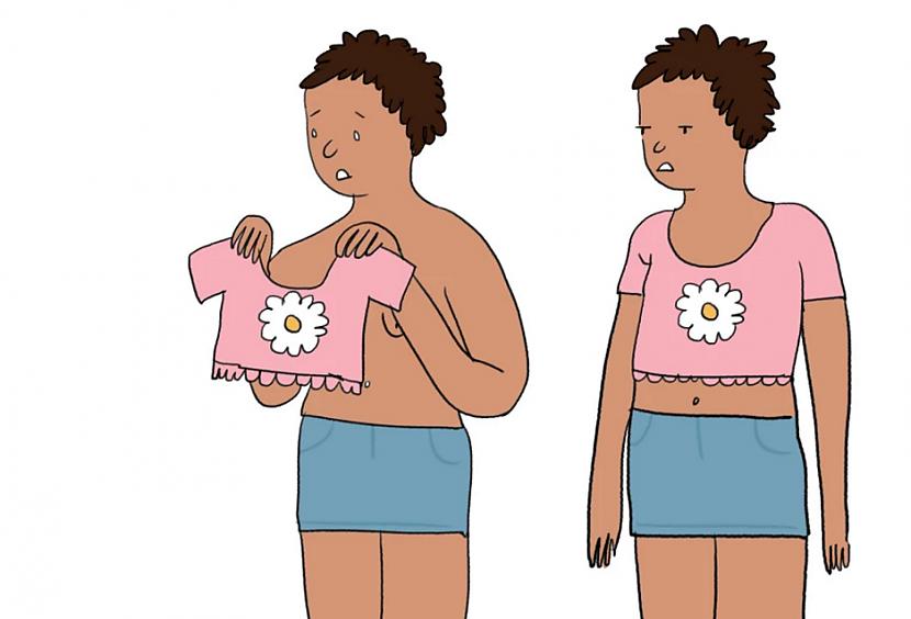 Tā kā Tava ķermeņa... Autors: matilde 9 lietas, kas ir saprotamas meitenēm, kurām ir mazas krūtis!