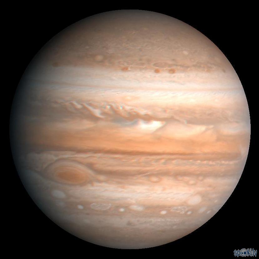 Fakti par Jupiteru - Spoki