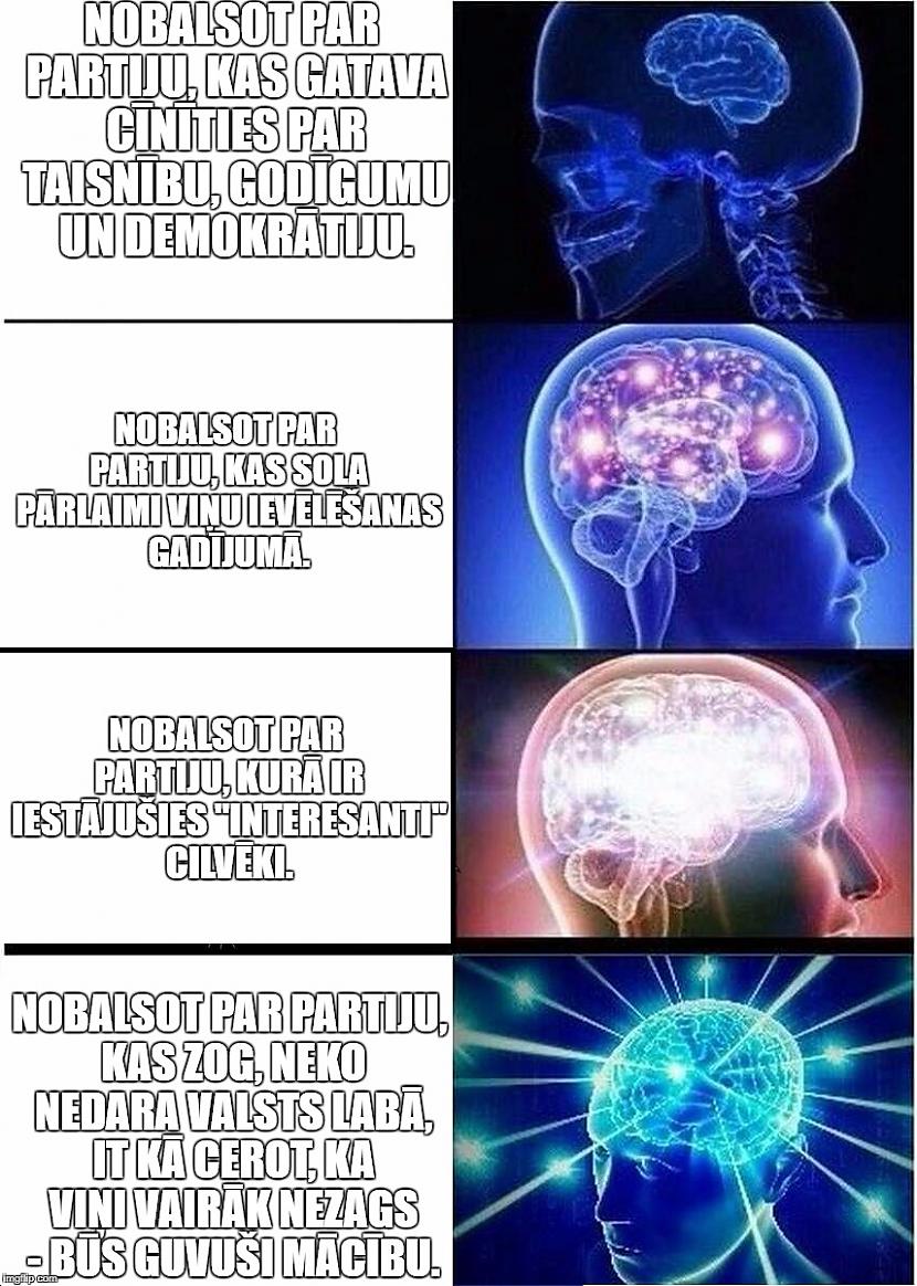 Expanding Brain komiksi