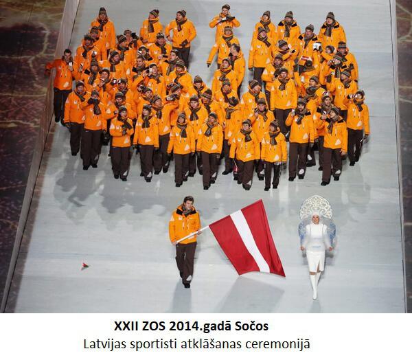 Uz Sočiem dodas 58 sportisti... Autors: GargantijA Latvieši Ziemas Olimpiskajās spēlēs