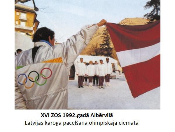  Autors: GargantijA Latvieši Ziemas Olimpiskajās spēlēs