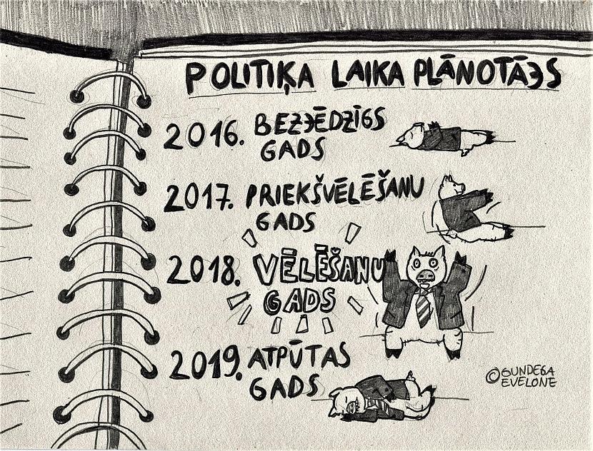  Autors: Fosilija Cūku Komiksi