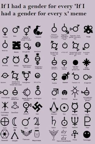 33 dzimumu simboli Autors: Zigzig Cilvēka 33+ dzimumi 🏳️‍🌈 🚻