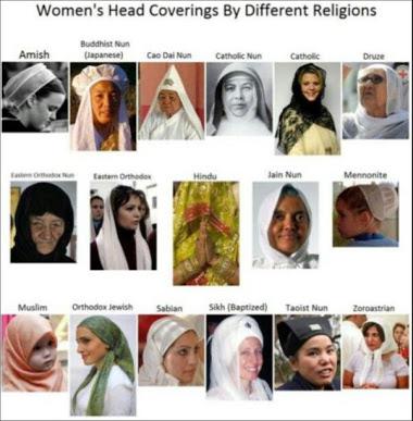 Bez Islāma arī citās reliģijās... Autors: Zigzig Par hidžābu un citām galvassegām 🧕🏼