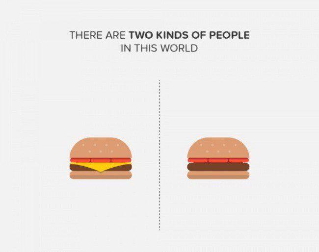 Burgeris ar sieru vai bez Autors: Charged 27 gadījumi, kuros "Pasaulē ir divu tipu cilvēki"