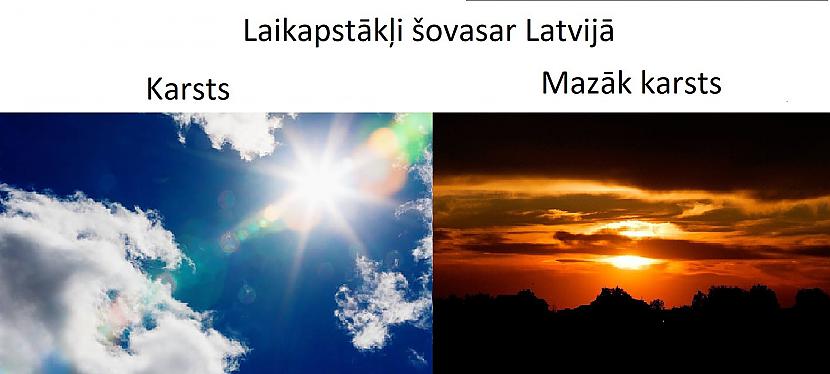  Autors: eduards1537 Par laikasptākļiem Latvijā šovasar