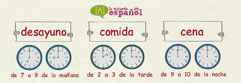 Tu zini ka pusdienas ir pulkst... Autors: Sanna Patiesība par dzīvi Spānijā