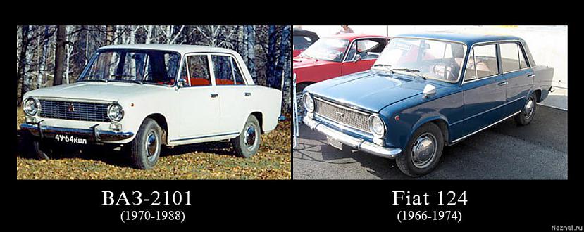  Autors: pyrathe No kā tika kopētas PSRS laiku automašīnas?
