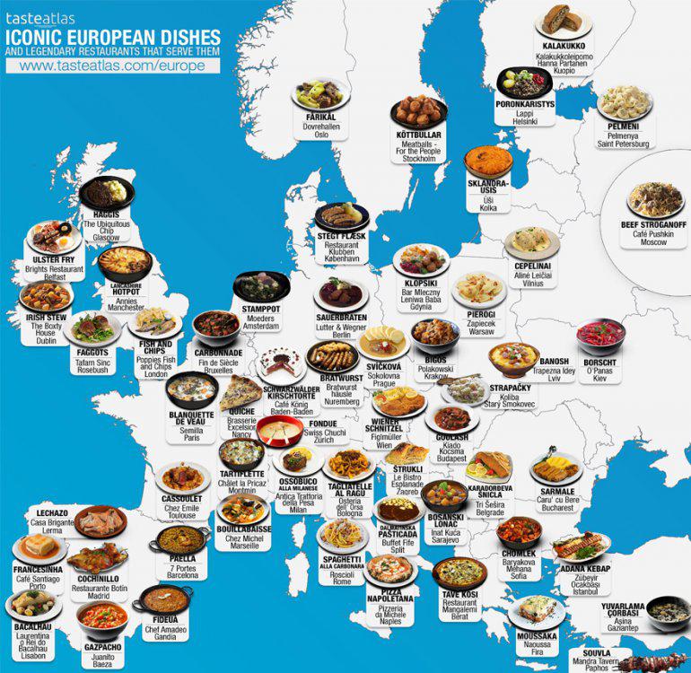 Ikoniski eiropiescaronu ēdieni... Autors: Moltres Dažādu valstu populārākie ēdieni apvienoti ģeogrāfijas kartēs