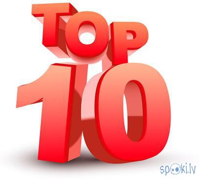  Autors: yo yo TOP 10 ne svarīgs par multfilmām