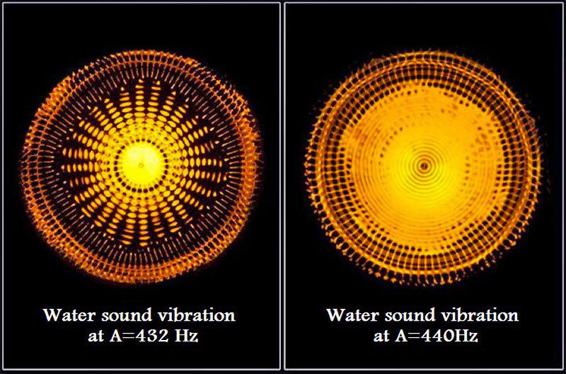 A  432 Hz vai LA  432 Hz ir... Autors: pinkpotato Visuma noslēpumi slēpjas... mūzikā?