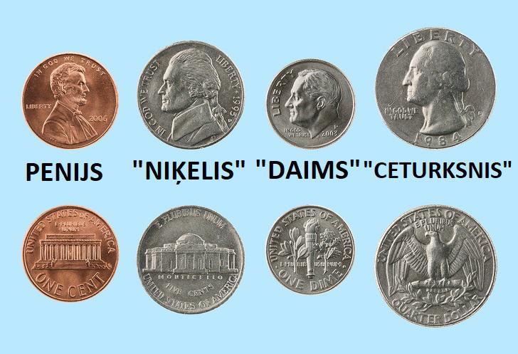 Dīvaini monētu nosaukumiPat... Autors: Lestets 9 lietas ASV, kas izbrīna ārzemniekus
