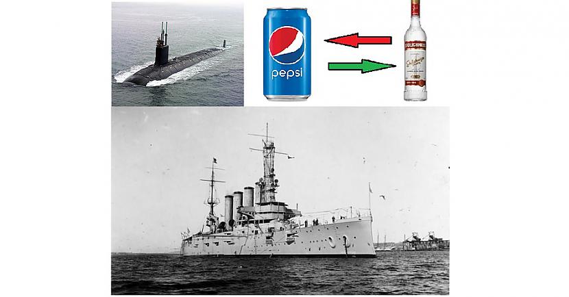  Autors: The Diāna Vēsture: PSRS iemaina savus karakuģus pret limonādi