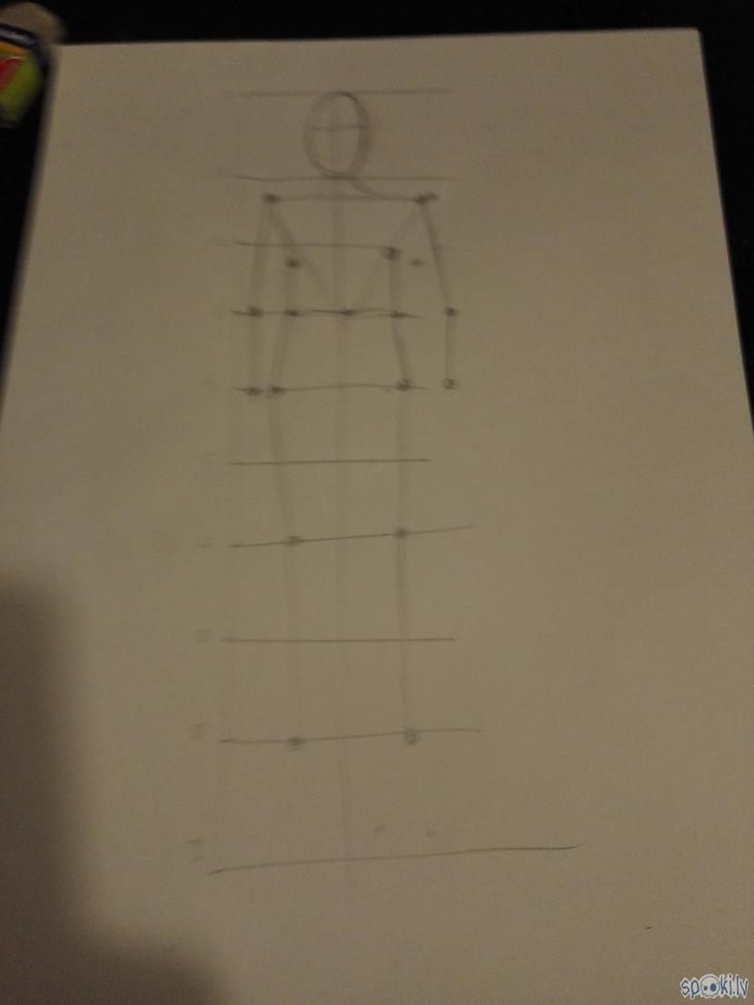Rokas Autors: Sandis Bents2 Skaties kā zīmēt cilvēku!