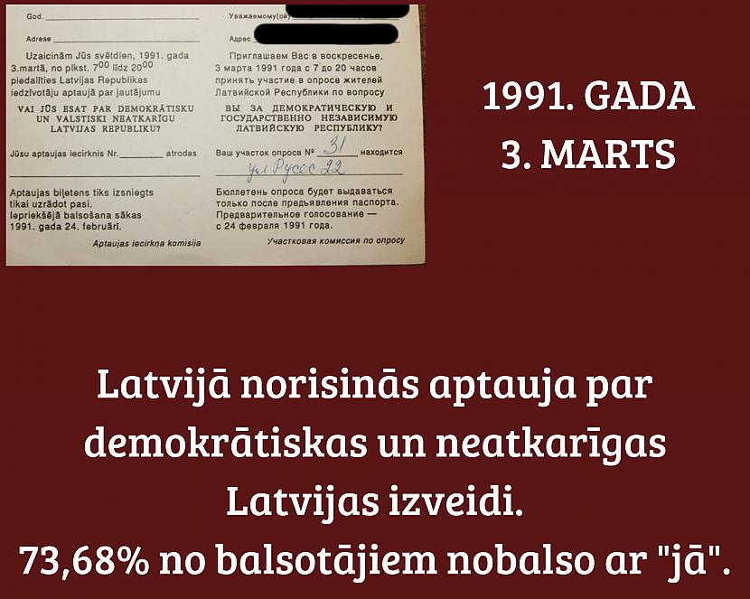 Attēlā nedaudz neprecīzi... Autors: Krā 100 vēsturiski notikumi Latvijas simtgadē
