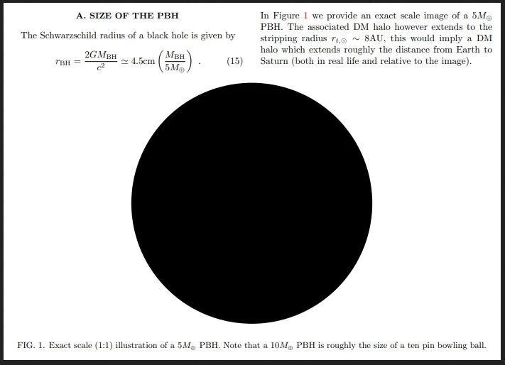 Ļoti noderīgs pirmatnējā melnā... Autors: Lestets Aizmirsti par problēmām kopā ar šīm dīvainajām zinātniskajām ilustrācijām