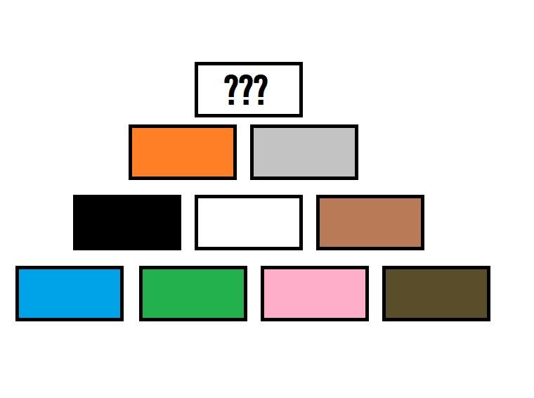 Kāda krāsa būs piramīdas... Autors: The Diāna Vai spēsi «atkost» šos 10 atjautības uzdevumus?