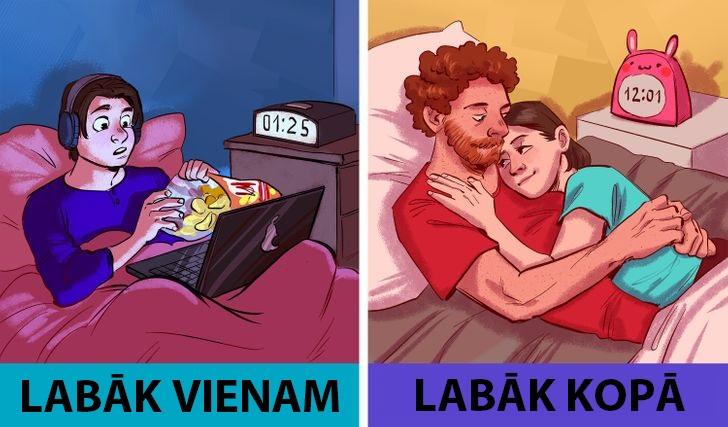 Laimīgiem pāriem gulēscaronana... Autors: Lestets Kāpēc dalīt gultu ar partneri ir labāk nekā gulēt vienam?
