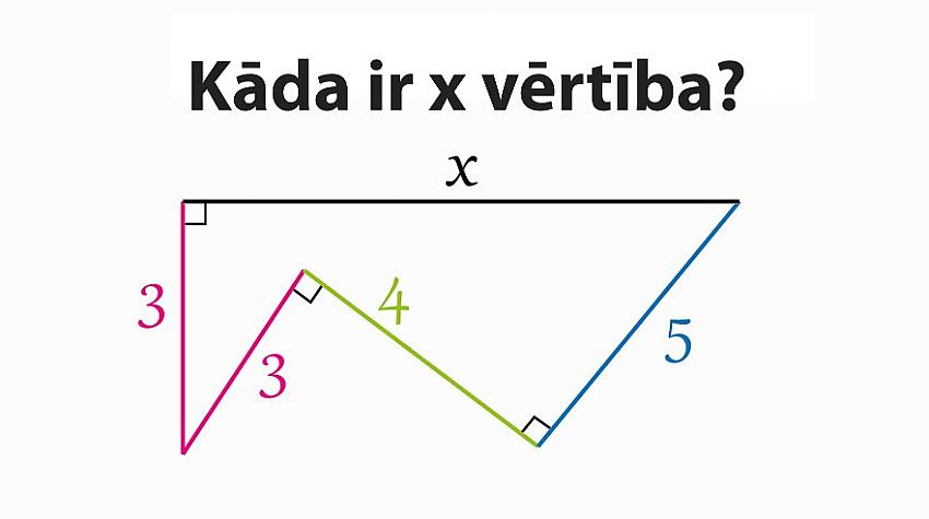 Uzdevums: Vai tu vari aprēķināt x vērtību?