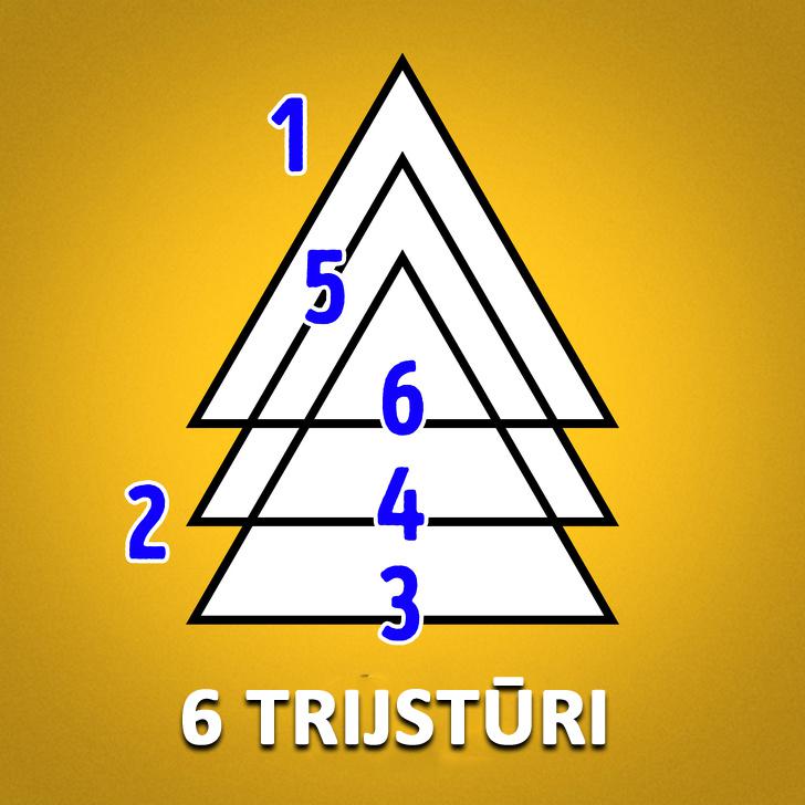 Uzdevums Cik daudz trijstūru... Autors: matilde 10 grūti cietie rieksti tikai asākajiem prātiem. Vai vari tos atkost?